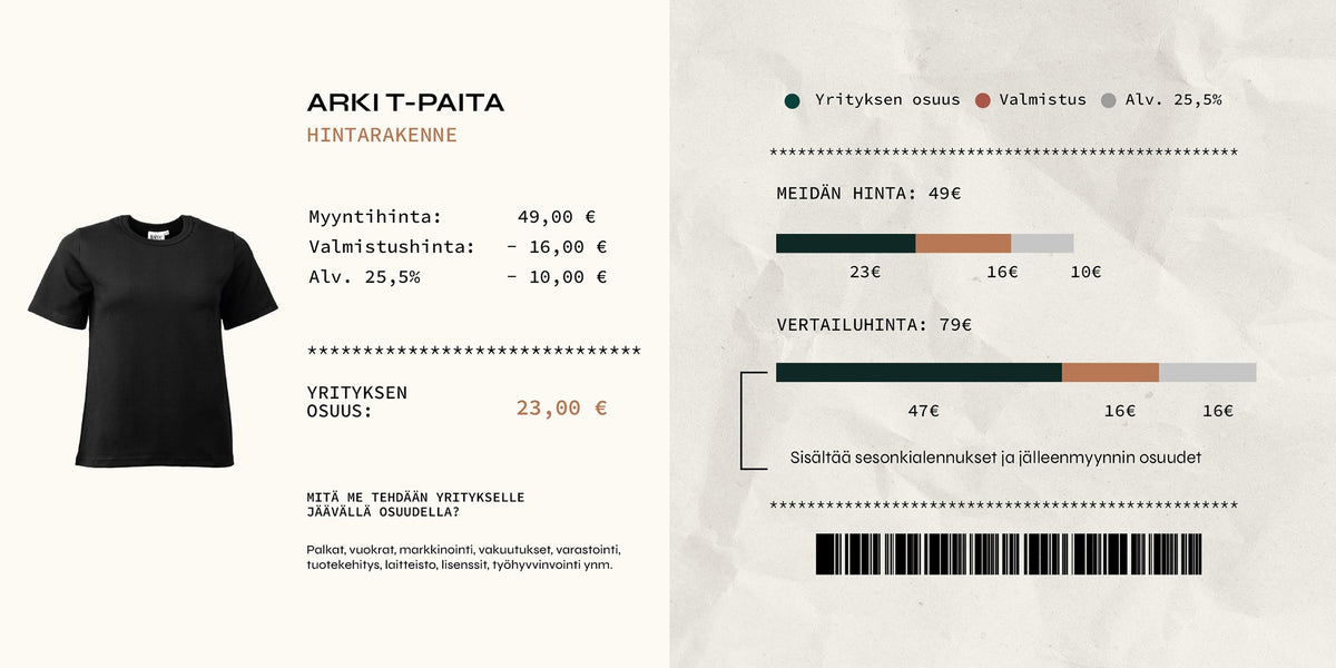 Hintarakenne Arki t-paita